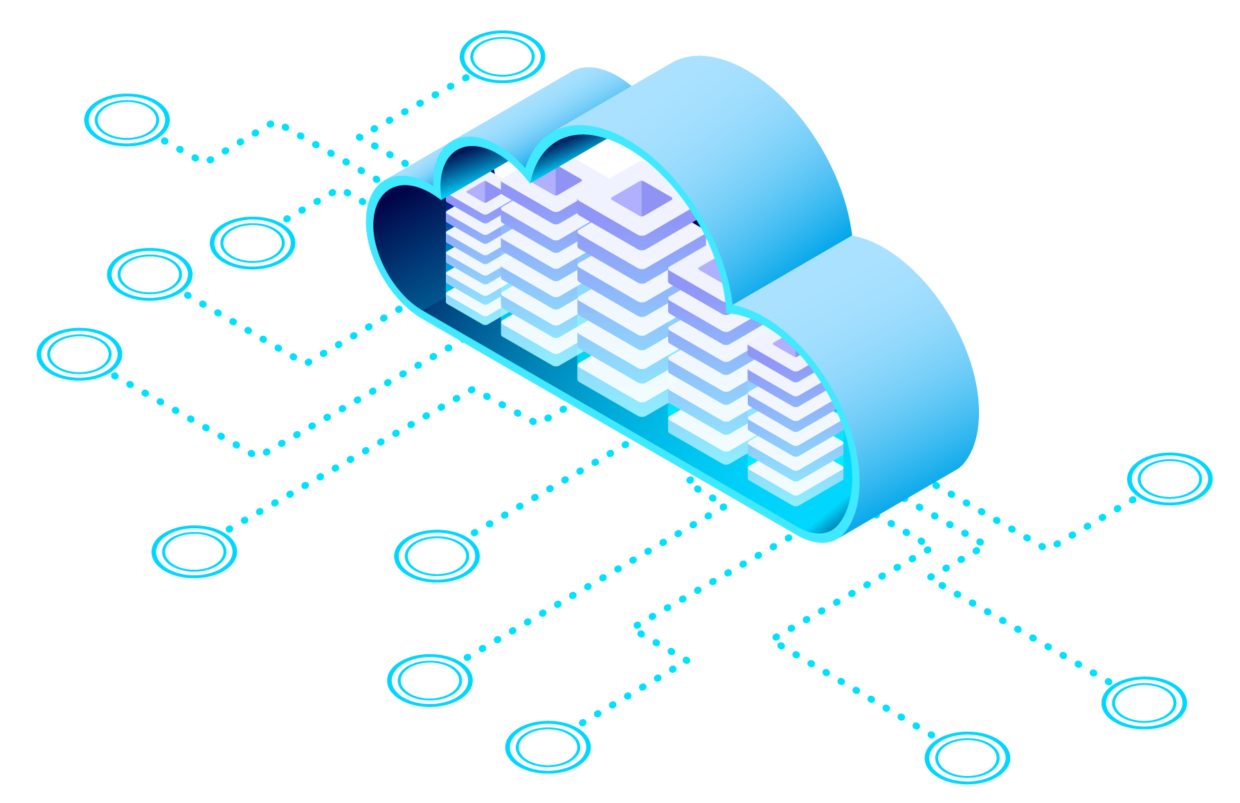 cloudModules